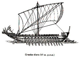 triera