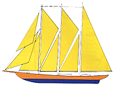 szkuner